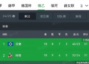 开运体育官方入口-关于汉堡SV阵容大调整，球队备战下一场比赛的信息