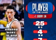 开运体育官方入口-林书豪正式宣布退役收获赞誉与祝福