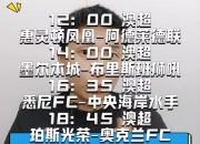 开云体育电脑版-澳大利亚联赛遭遇恶性冲突，球员怒斥对手