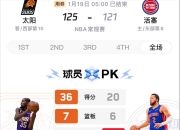 开运体育电脑版-NBA总决赛东区决赛即将揭幕巨头之争