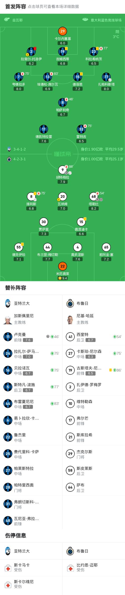 包含欧锦赛预选赛积分榜上有朝一日巨变的词条