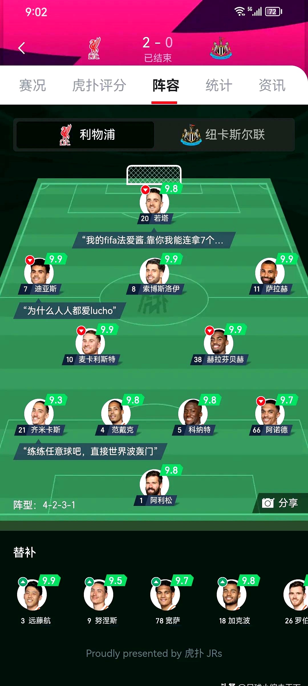 利物浦全面优势，毫无阻碍晋级！