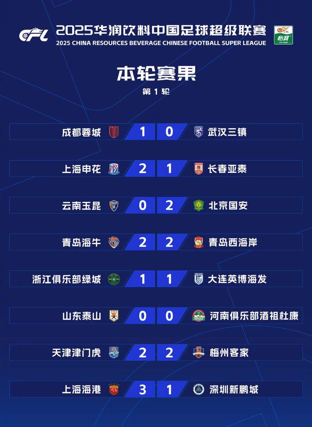 中超正面对决触点不休，赛季胜负尽在暗中的简单介绍