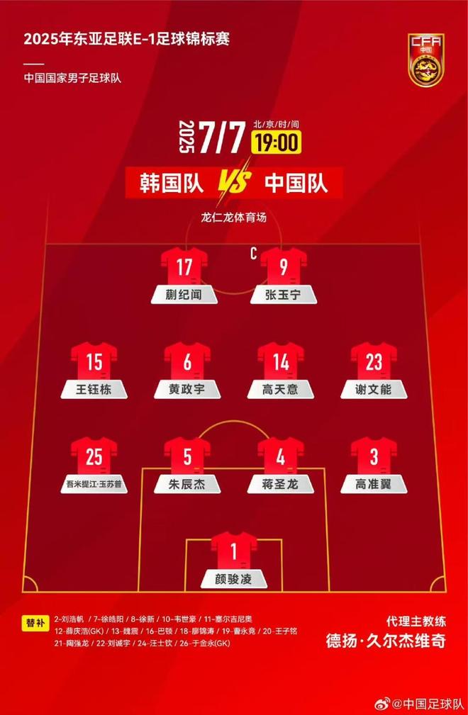 东亚杯-国足全场0射正0-3韩国近6战韩国全败的简单介绍