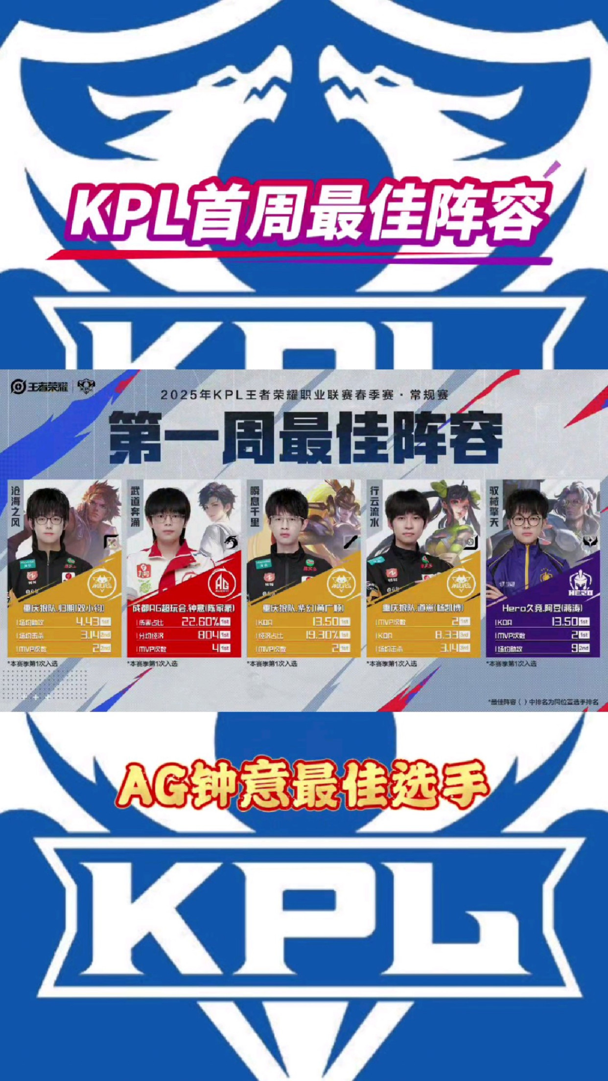 开云体育网站-AG夺得2025KPL春季赛冠军钟意获得春决FMVP的简单介绍