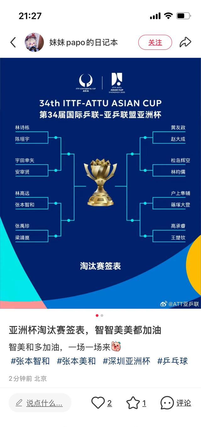 关于女足亚冠资格赛抽签出炉，武汉女足全年无休，冲击世俱杯+亚冠的信息