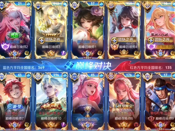 开云体育app-包含烈日裁决与暗影军团在王者荣耀国际版中上演巅峰对决，最终拿下关键一胜，逆风翻盘成经典的词条
