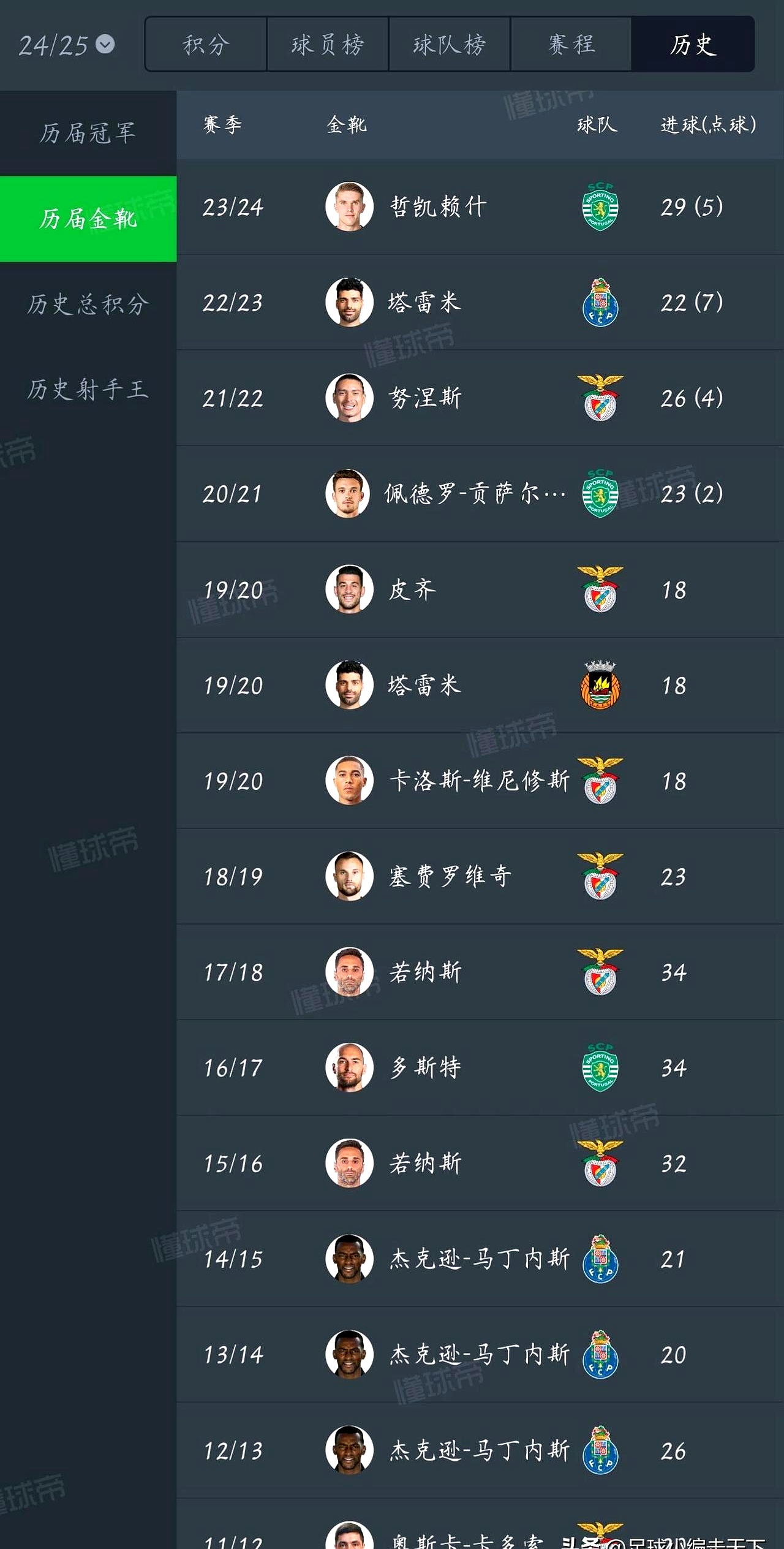 开云体育网页版-阿森纳仍在与葡体谈哲凯转会，距离达成协议还有很远的简单介绍
