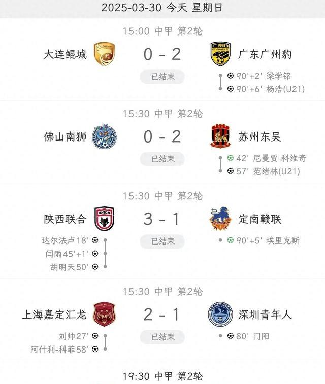 开云体育入口-中甲积分榜广东广州豹32上演大逆转第3,石家庄功夫04惨(中甲第一轮积分榜)