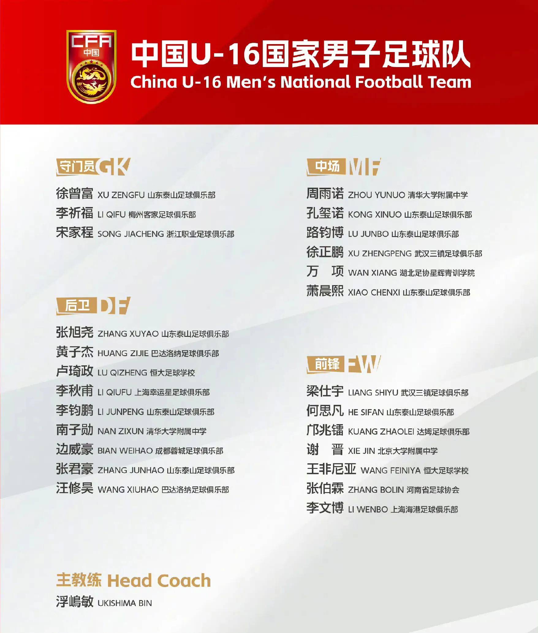开云体育登录-关于泰山U16主帅汪强：虽然身在新疆，但跟自己在家里踢比赛一样的信息