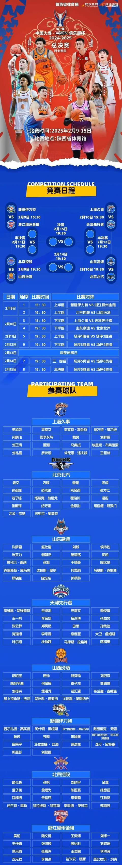 开云体育登录-CBA俱乐部杯为球队提供更多国际交流机会的简单介绍