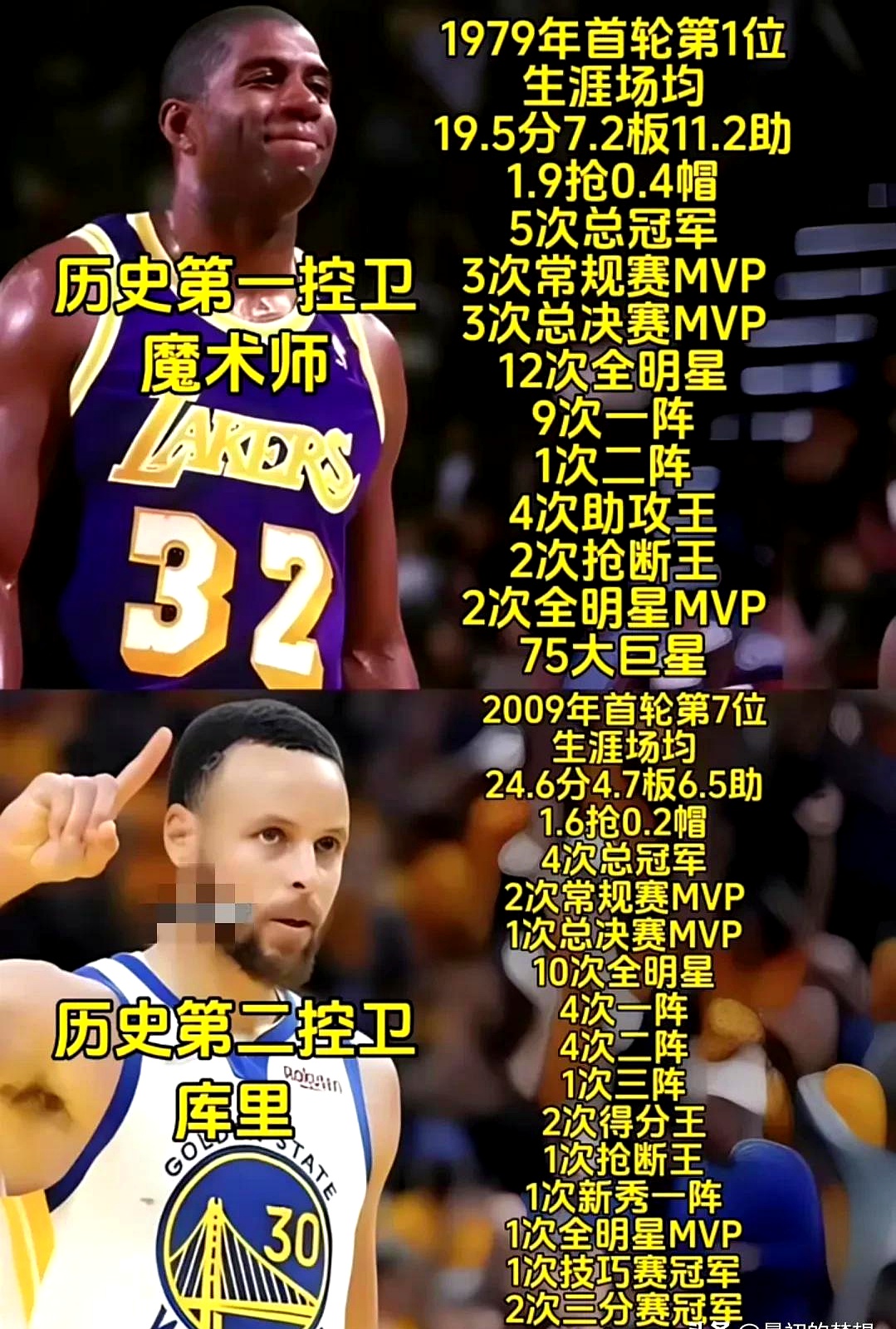 开云体育官网-帕金斯评现役NBA前五控卫：库里第三、榜首无悬念(nba现役球员控卫排名)