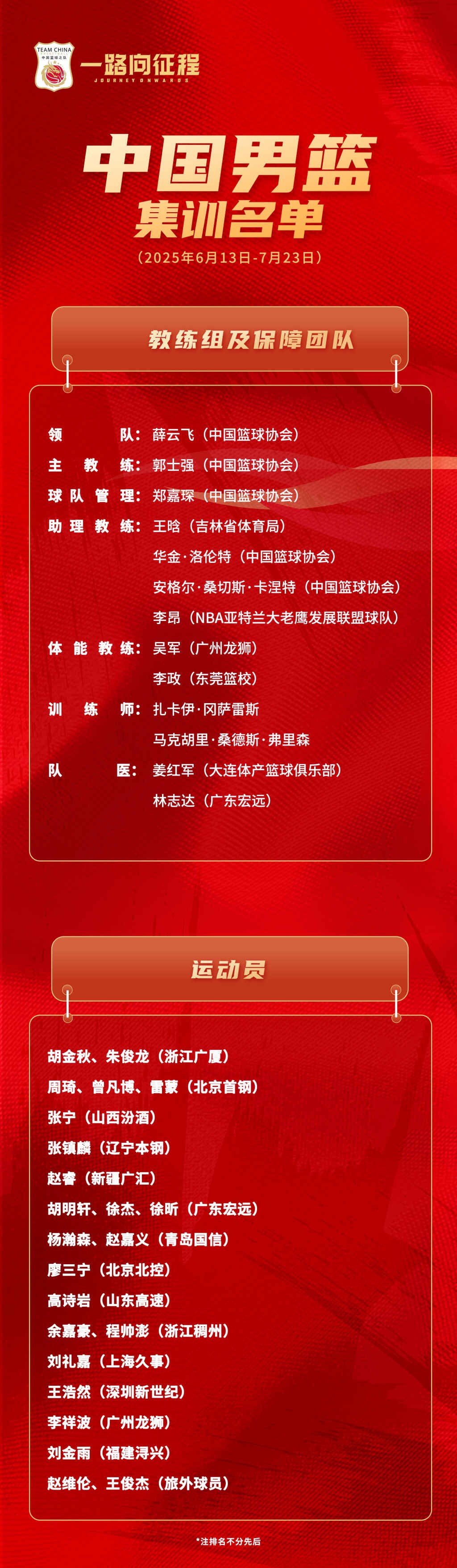 FIBA更新男篮亚预赛实力榜中国男篮仅列第8(男篮亚预赛成绩)