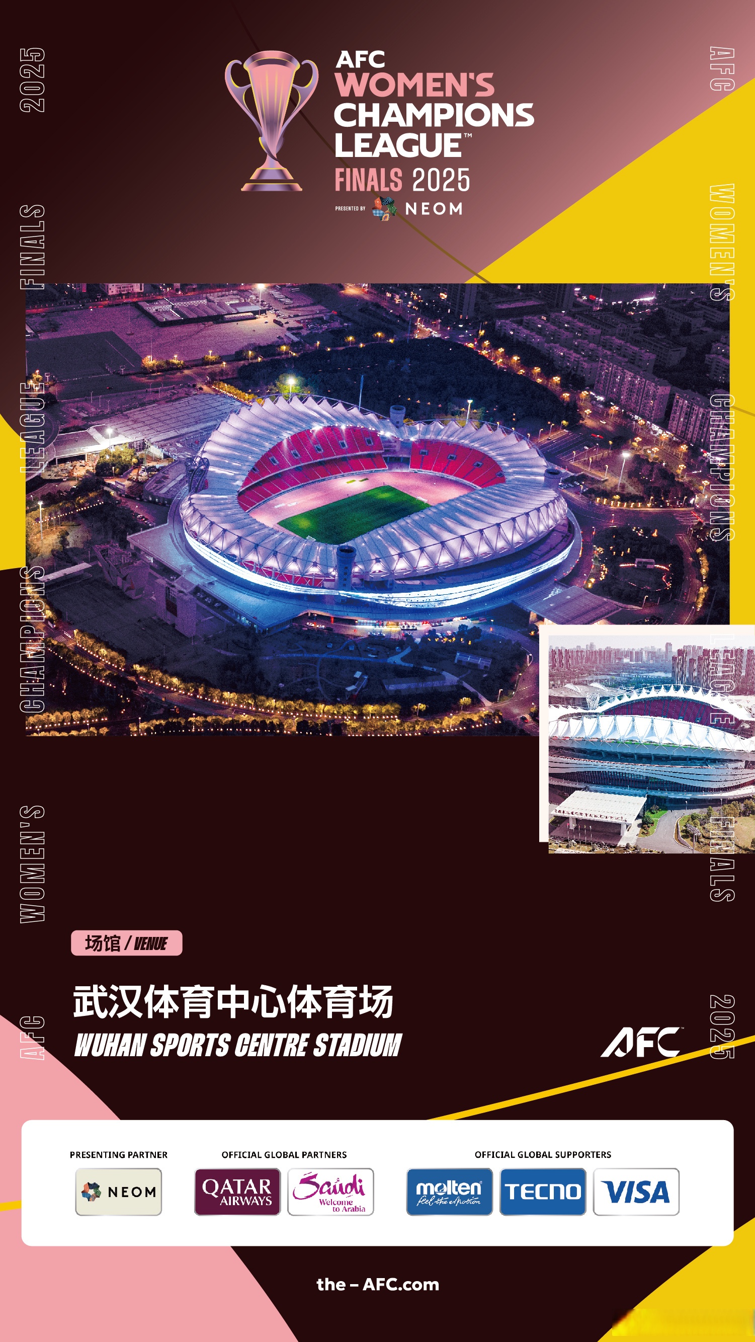 获得亚足联各级牌照的俱乐部(2025-26赛季)(亚足联名单)