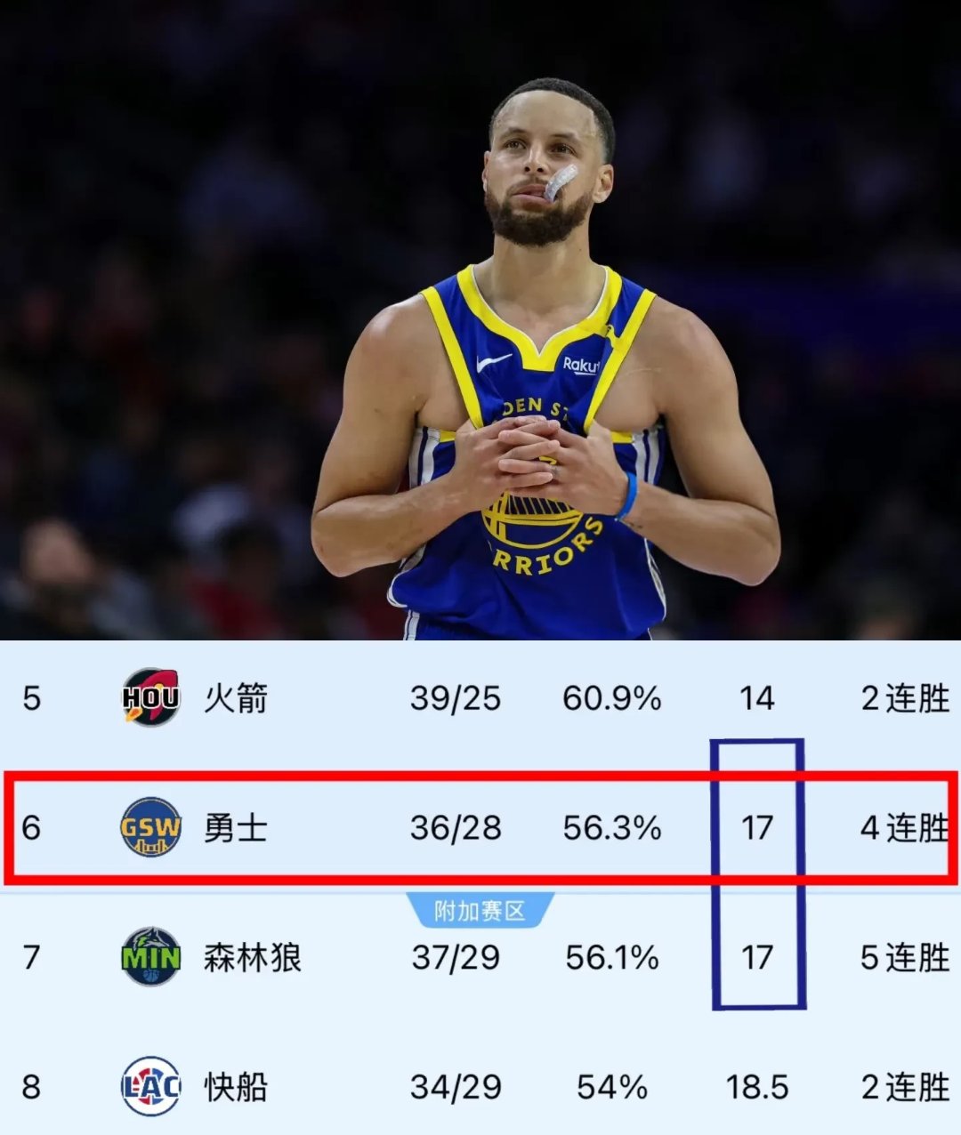 猛龙战胜森林狼：厄文良好发挥带领队伍胜出(雄鹰就应翱翔蓝天搏击风云下一句)